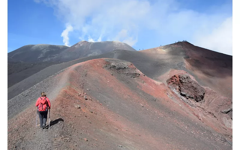 Where Mount Etna is located and why it is so important