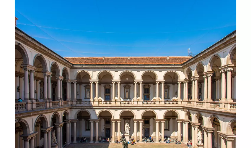Pinacoteca di Brera