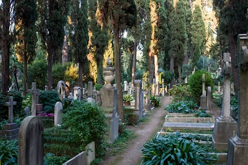 Cimitero Acattolico (Non-Catholic Cemetery) of Rome