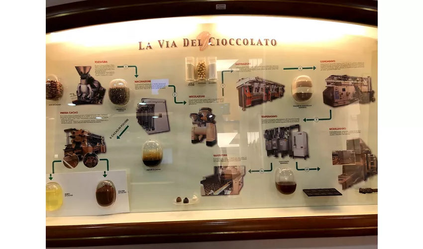 Casa del Cioccolato Perugina