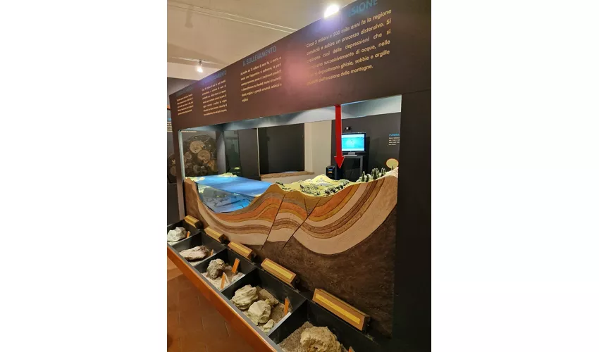 Geolab