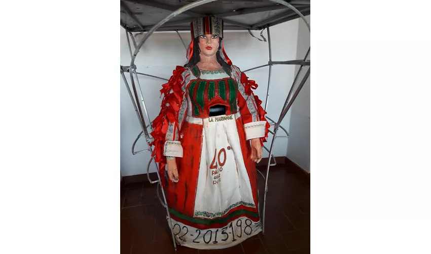 Museo delle Genti d'Abruzzo