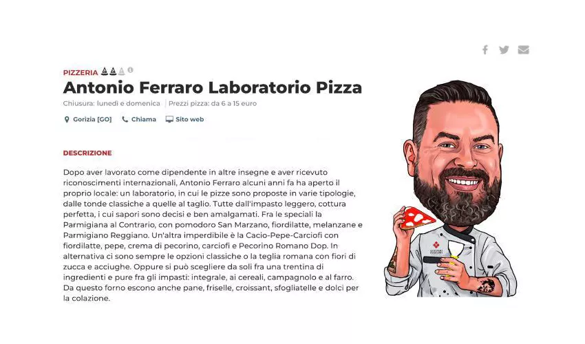 LaboratorioPizza