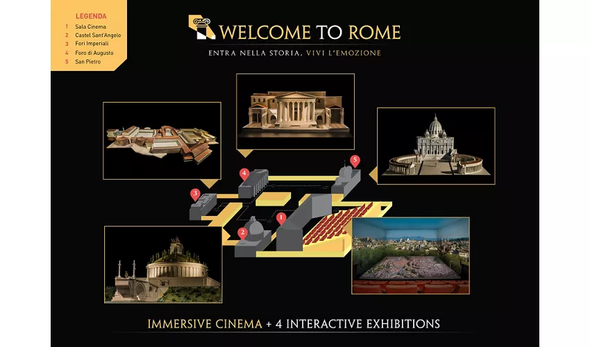 Welcome to Rome: Entry Ticket